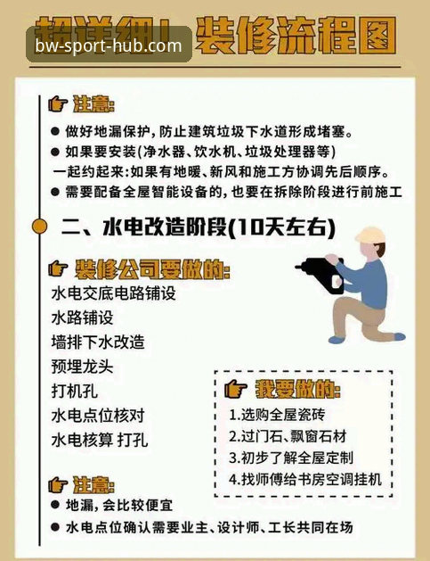 BWSP体育平台下载 博万体育平台下载安装操作教程:从注册到实战的全流程指南