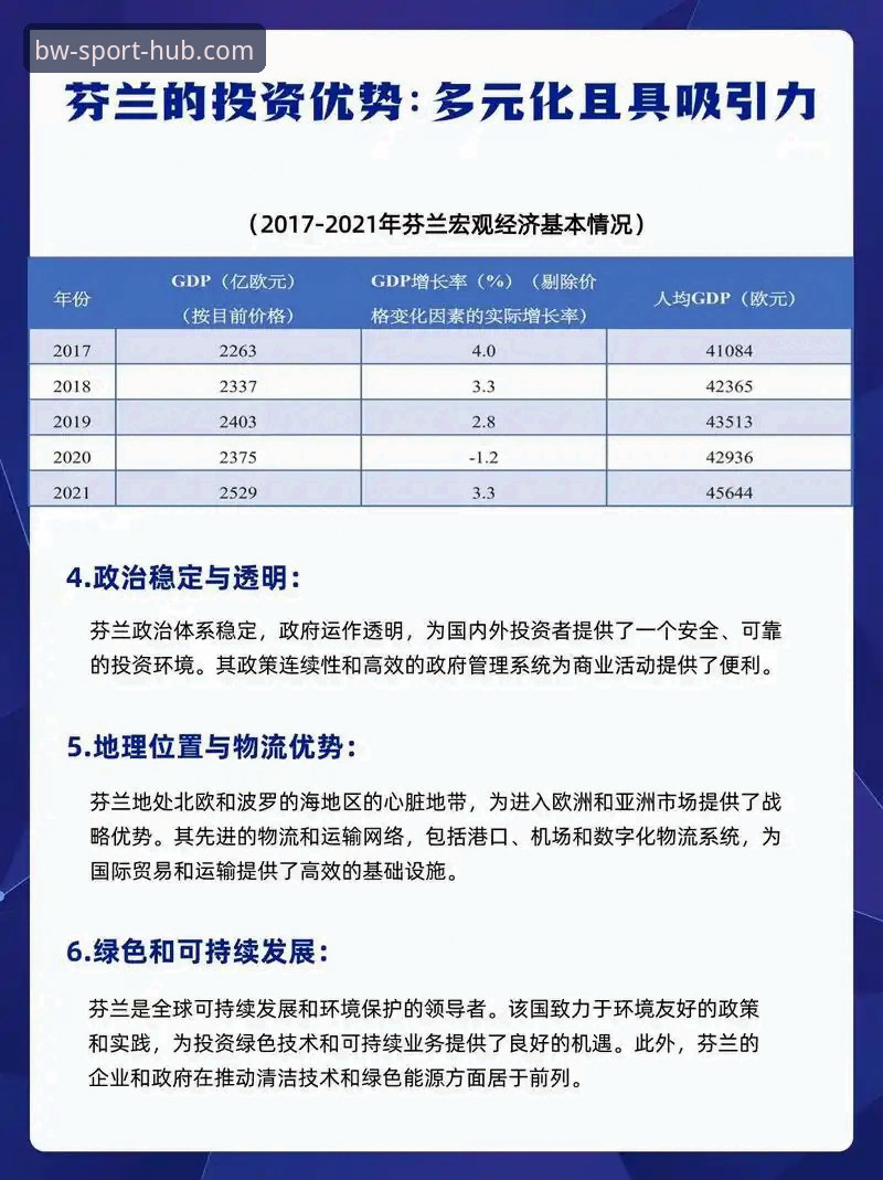 最新博万体育正版入口 博万体育平台正版入口详解:从下载到体验的全流程指南