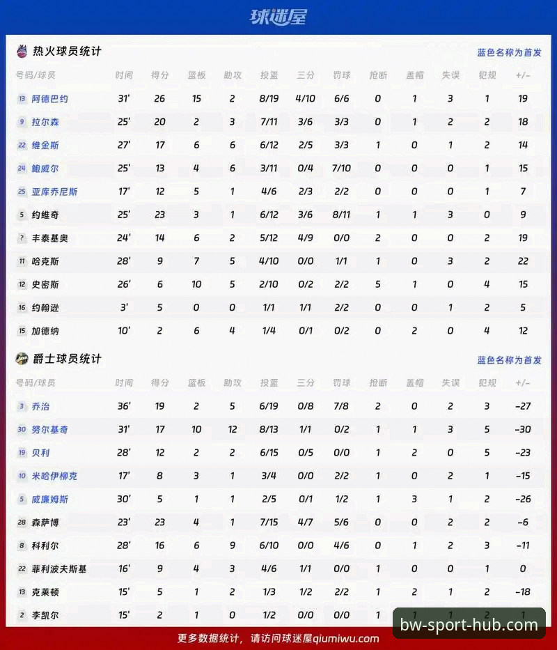 博万体育客服使用技巧 资深用户分享:巴斯克德比深度分析——博万体育平台观赛心得