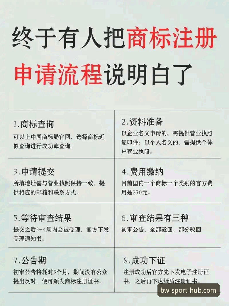 BWSP注册 如何顺利完成BWSP注册?博万体育平台新用户必读指南