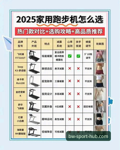 BWSP官网哪个好 博万体育平台深度评测:BWSP官网哪个好?林晓峰带你解析选择关键